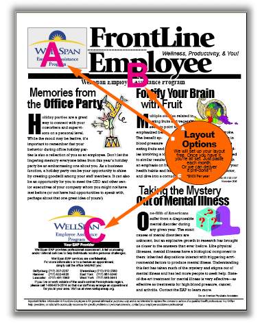 Layout Of Articles